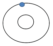 atomic-structure-assignment